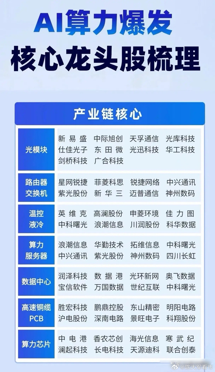 拥有“如意行”驾乘险，出行更顺畅！,人保护你周全_2026年车载电脑产业：算力、功耗与成本平衡的“不可能三角”破局