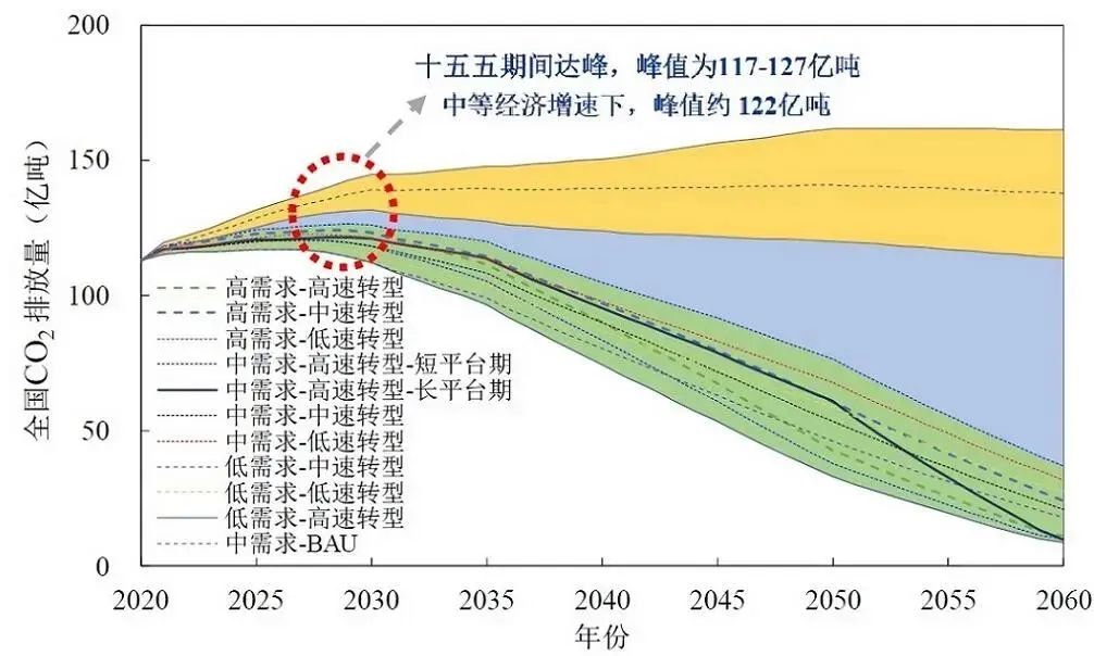 人保财险政银保 ,人保车险_2026无纺布产业:在“禁塑”与“碳中和”双重压力下,谁将定义下一代环保无纺布?