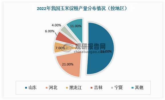 人保服务,人保伴您前行_2026年生鲜商超行业发展趋势预测及投资战略研究