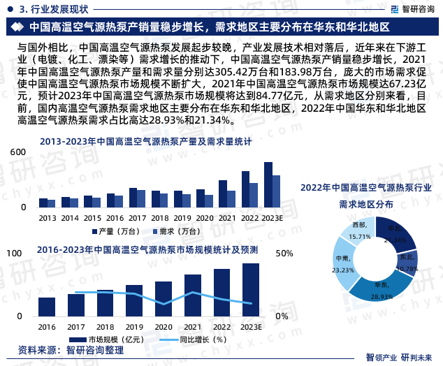 人保服务,人保伴您前行_2026年生鲜商超行业发展趋势预测及投资战略研究