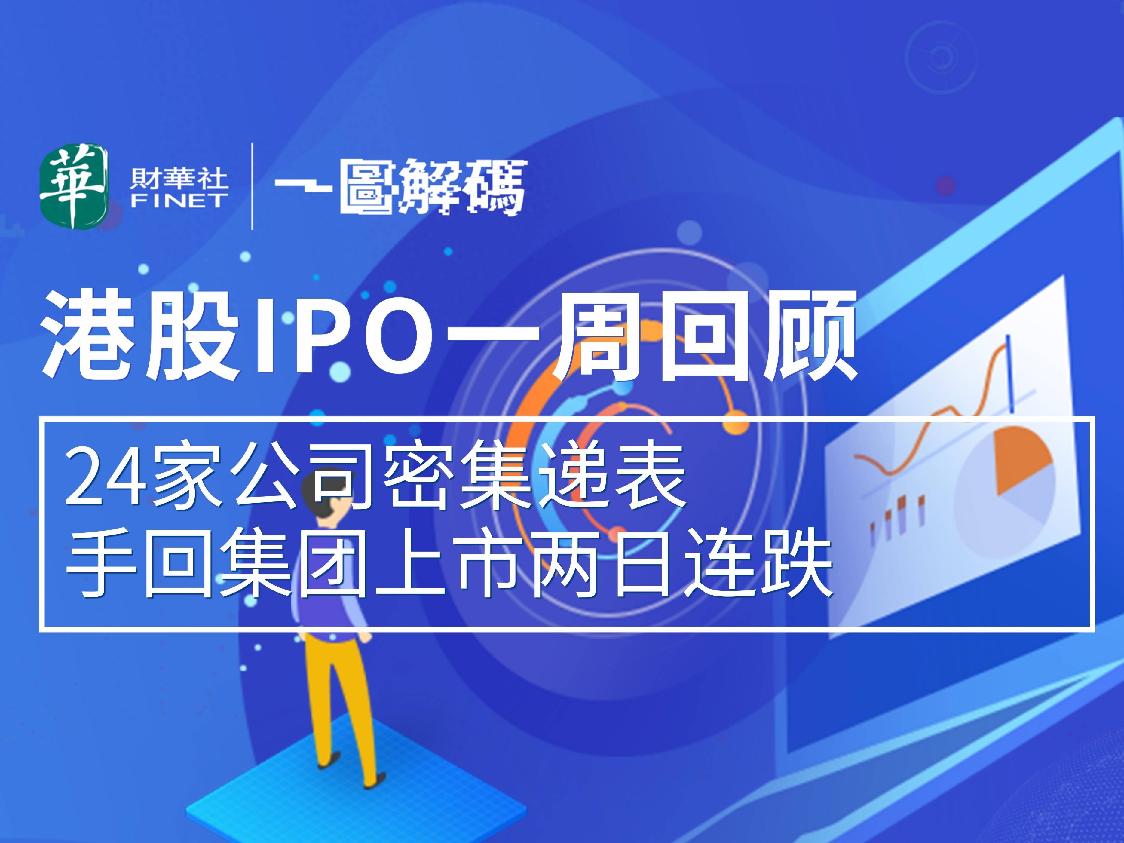 A股申购 | 强一股份(688809.SH)开启申购 客户包括摩尔线程、地平线等芯片设计厂商