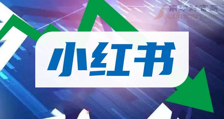 小红书概念下跌5.25%，主力资金净流出46股