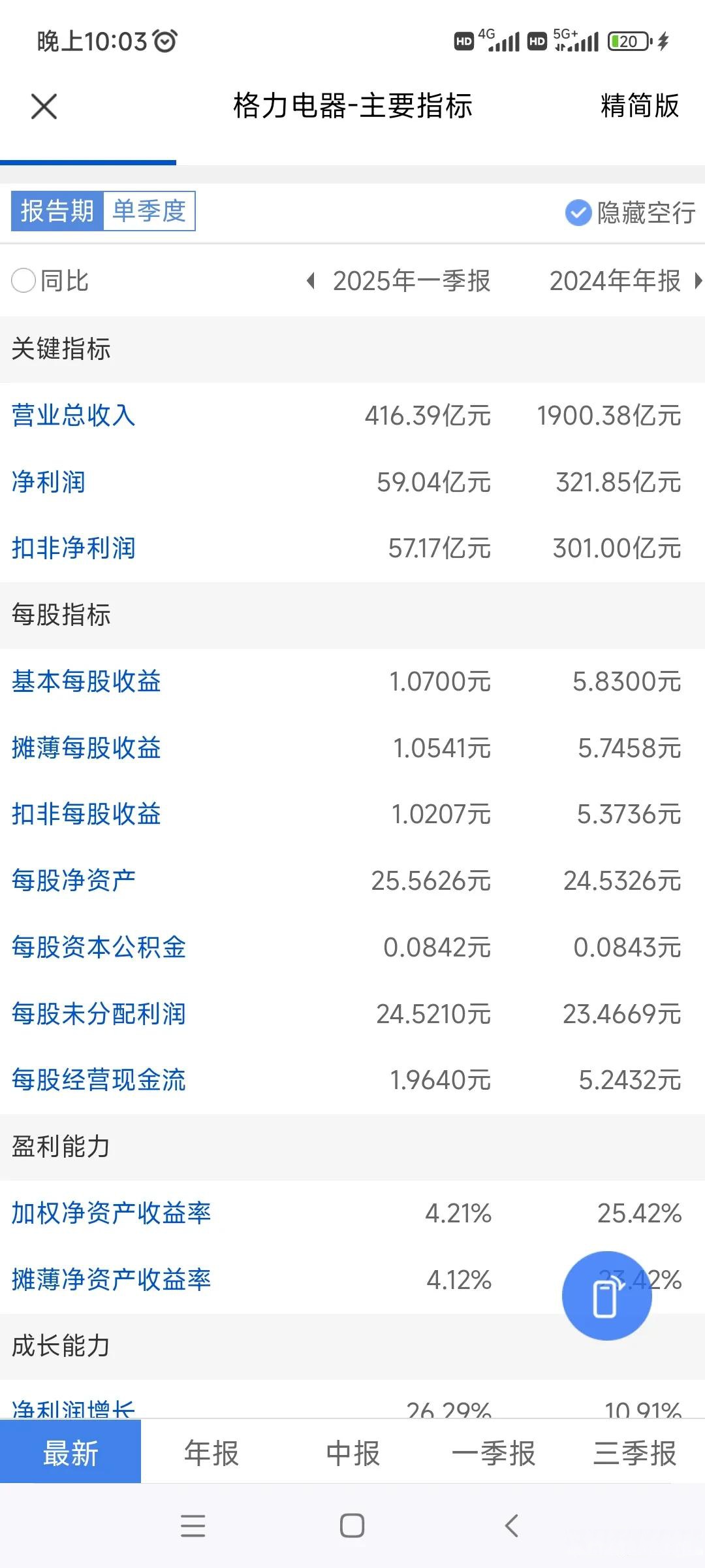 格力电器拟实施中期分红 总额近56亿元