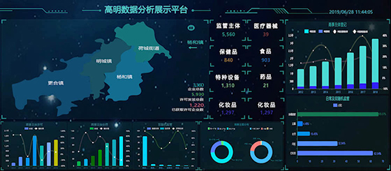 沃尔核材:3D打印耗材处于市场推广阶段
