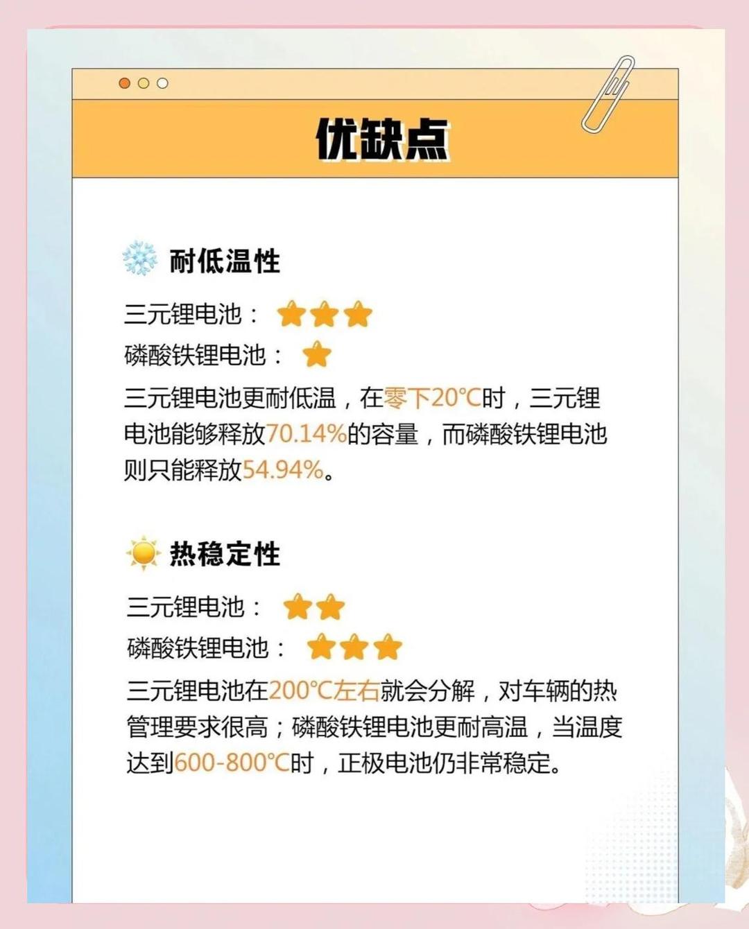 中钢天源：电池级四氧化三锰可用于磷酸锰铁锂