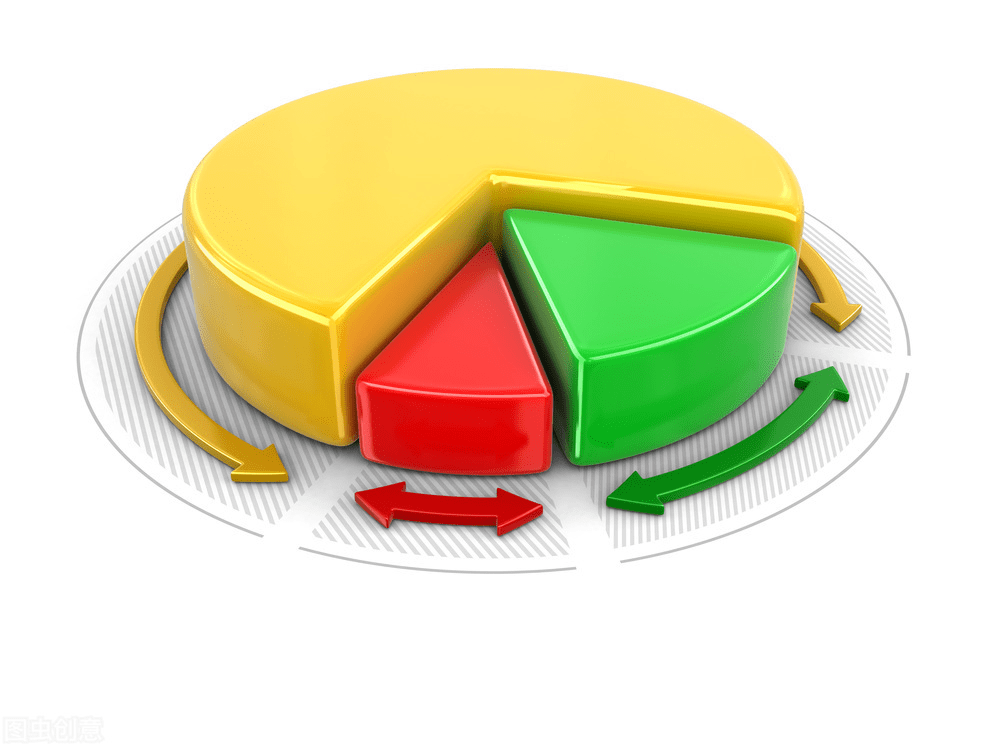 博济医药：努力提升盈利能力回馈投资者