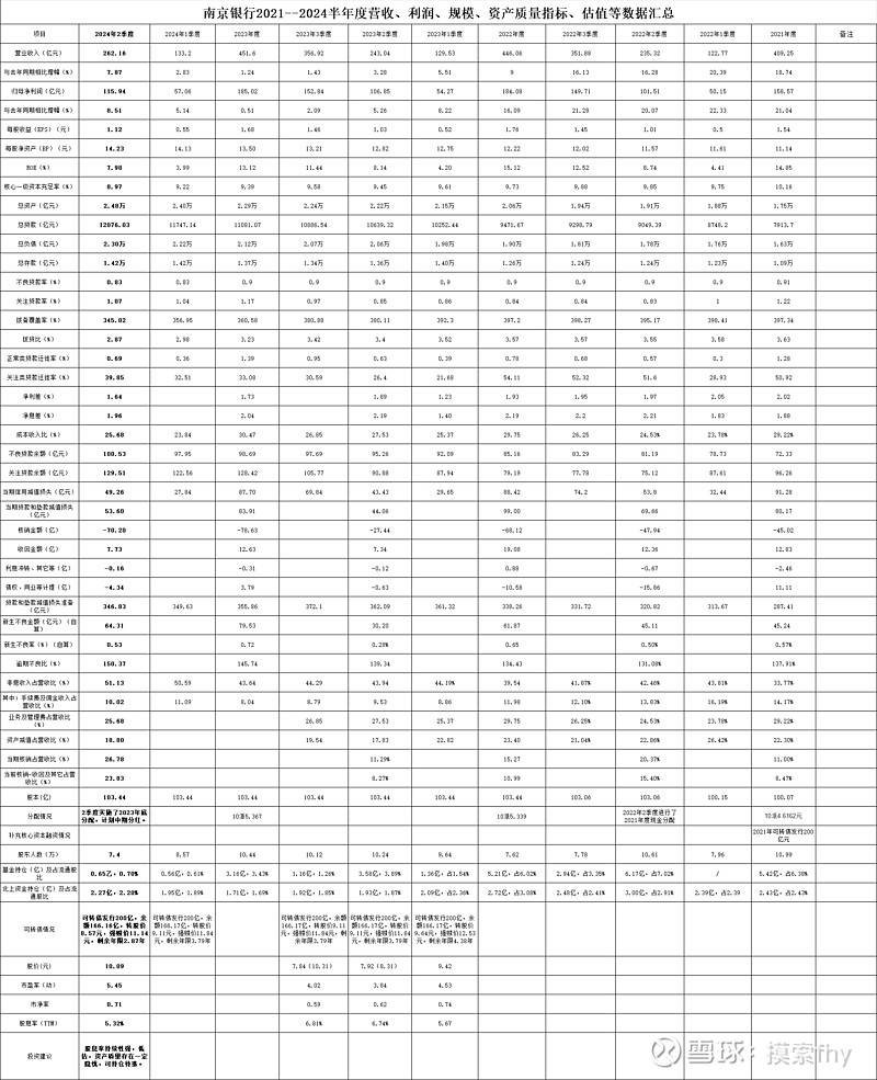 友讯达：截至2026年1月9日股东人数为15,015户
