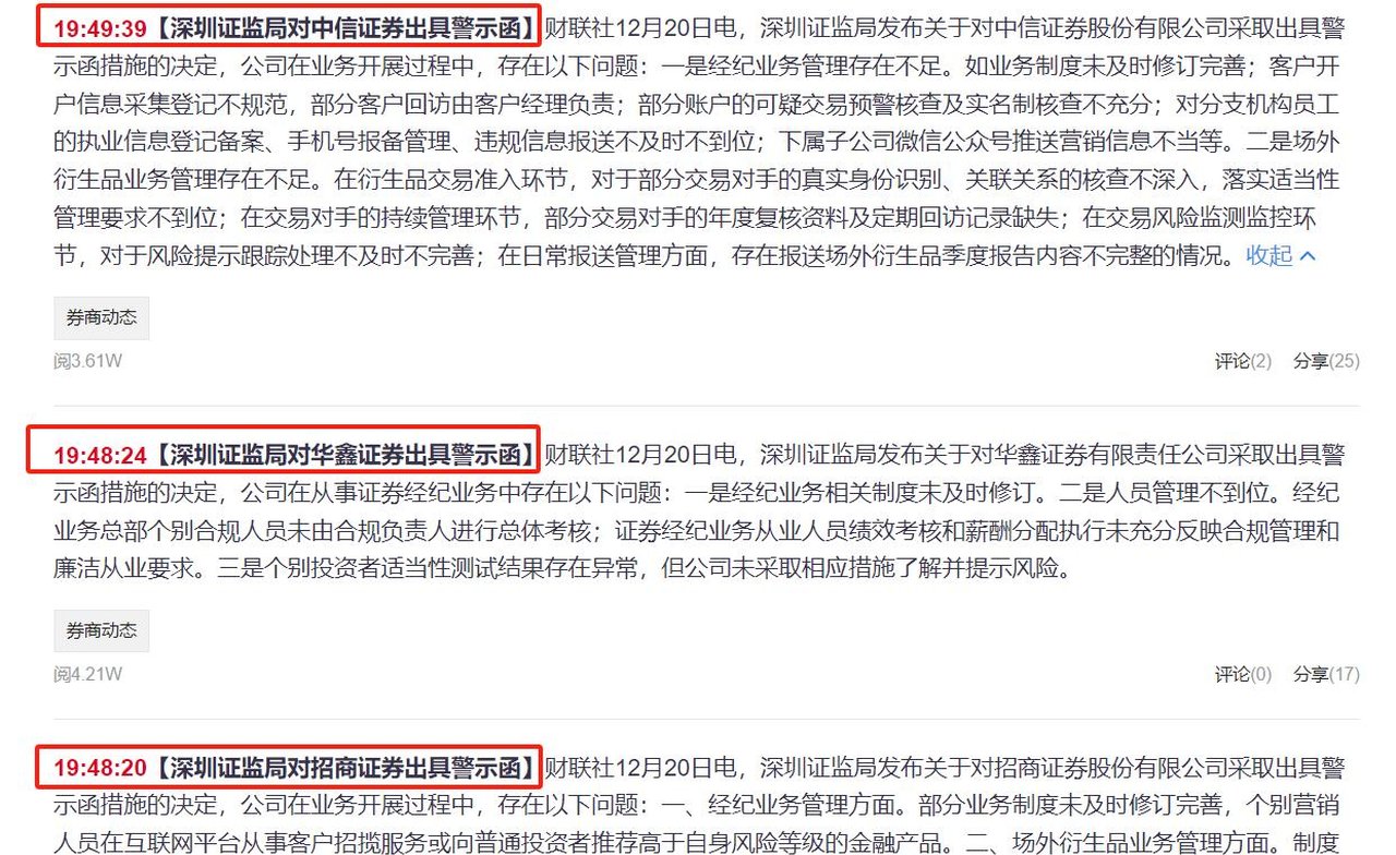 事关衍生品交易监管 证监会公开征求意见