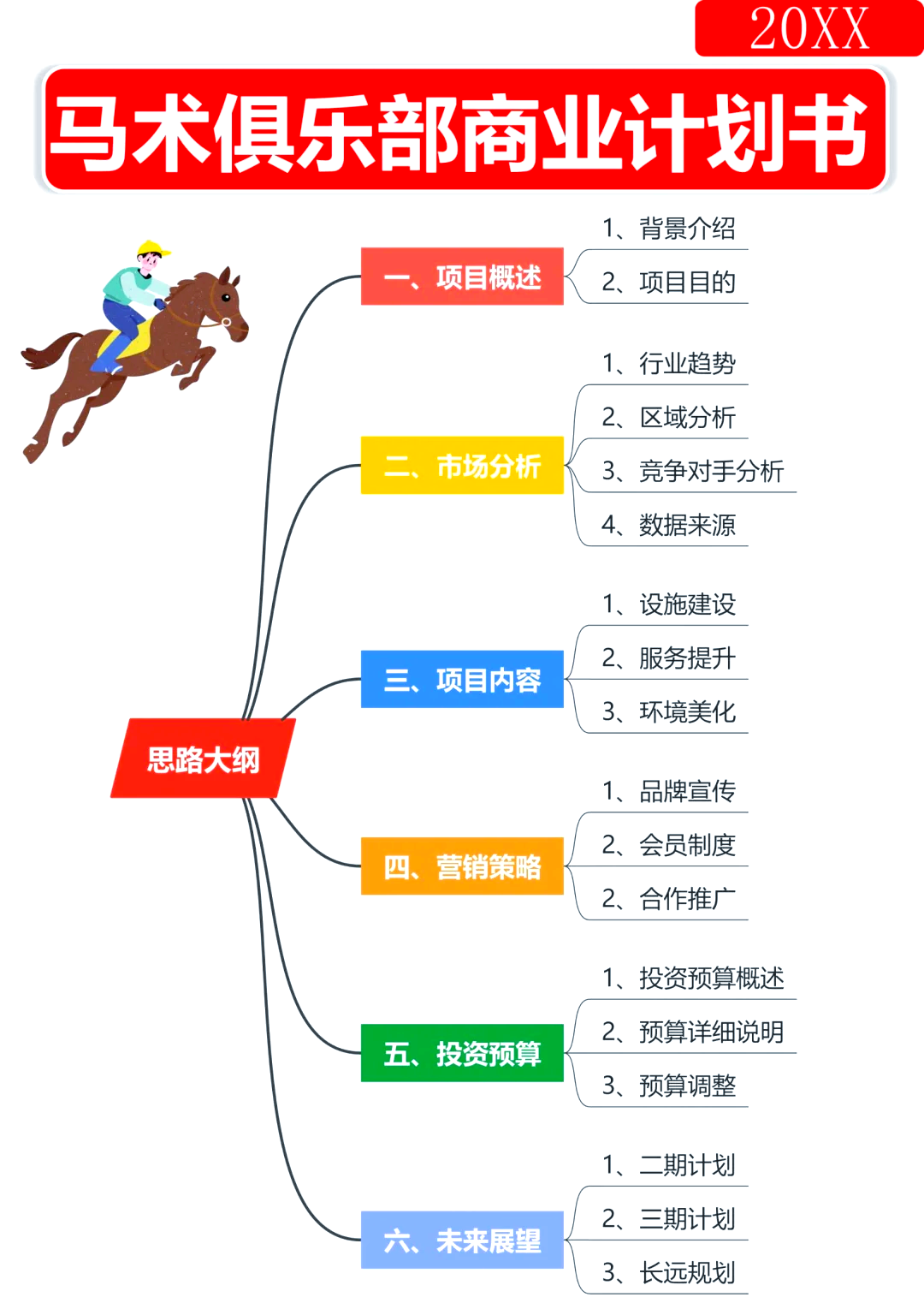 2026计划管理系列（三）| 陈春花：计划有效，关键在目标、预算、激励合一