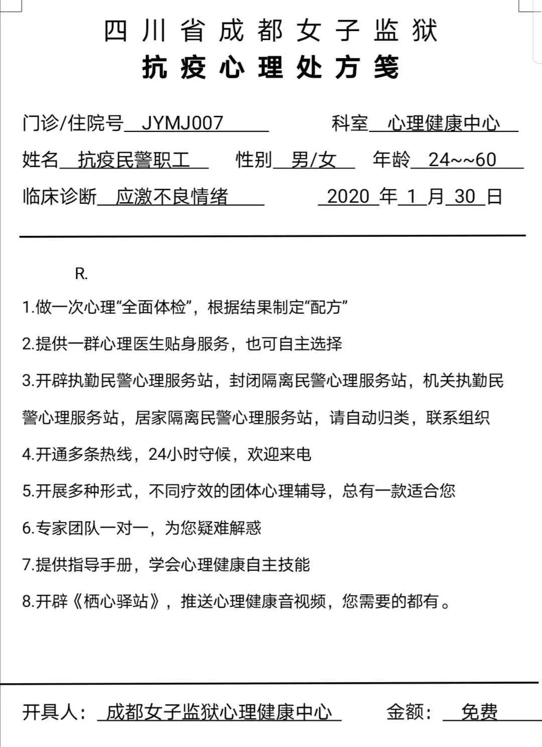 6种愤怒情绪的类型和心理处方