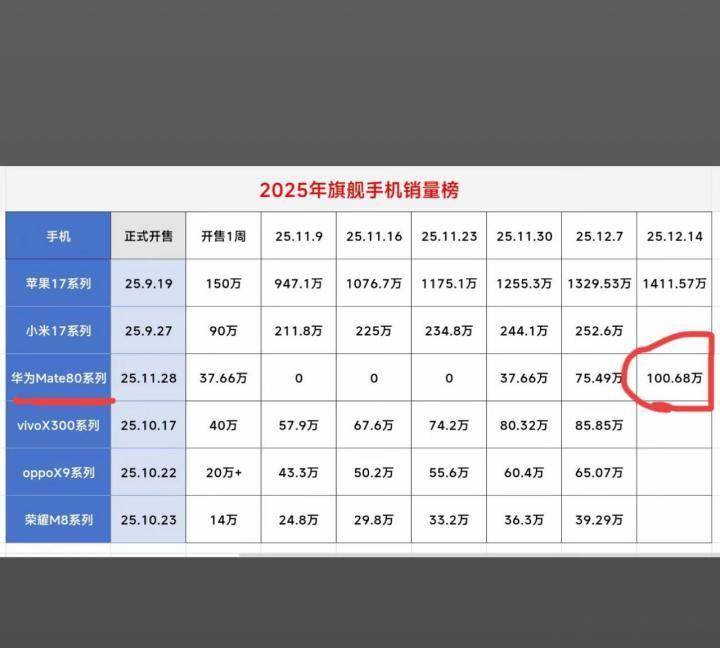 百元股数量达217只，电子、机械设备、计算机行业占比均超10%
