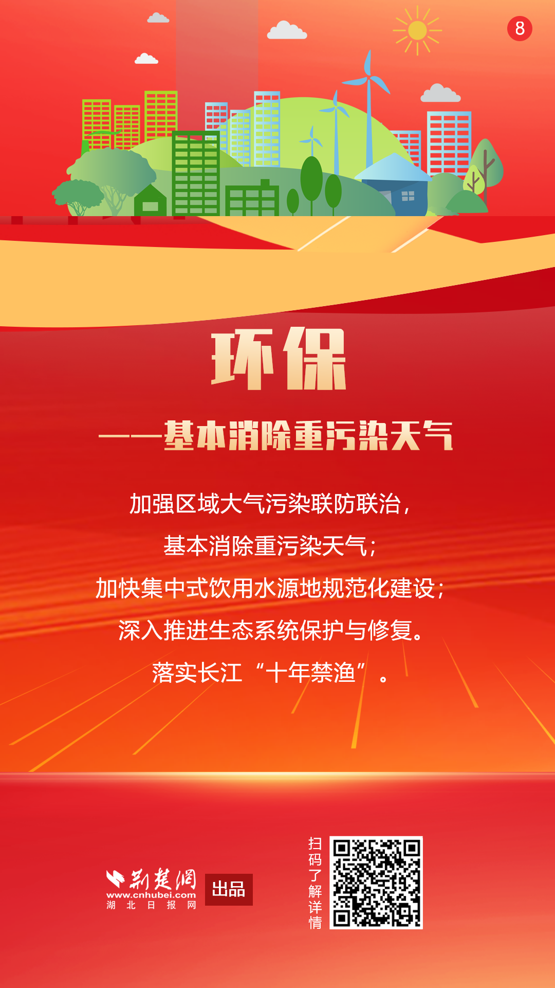 北京重污染日基本消除