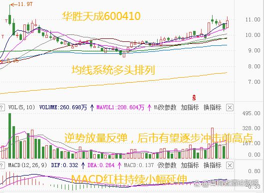 华胜天成龙虎榜数据（1月16日）