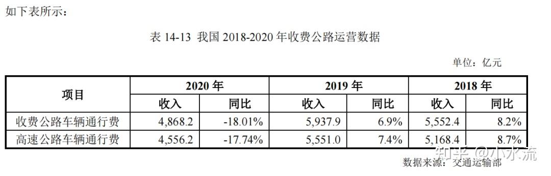 认购资金超1616亿元 华夏中核清洁能源REIT发售火爆收官