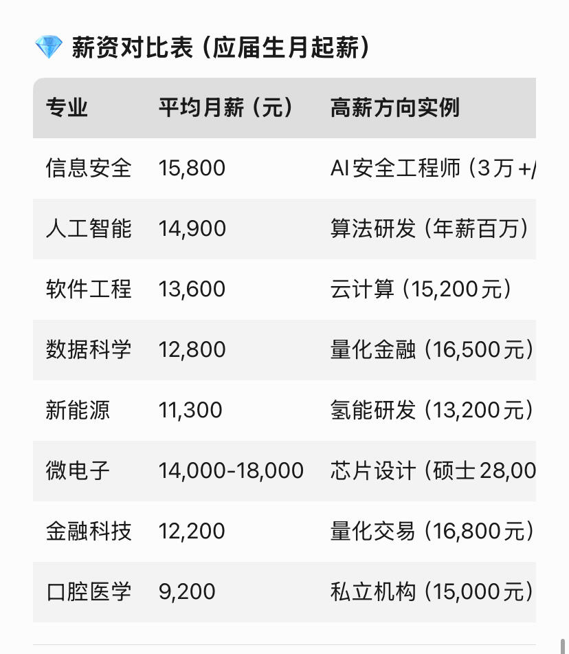 工大高科(688367.SH):预计2025年净利润同比减少56.23%到69.55%
