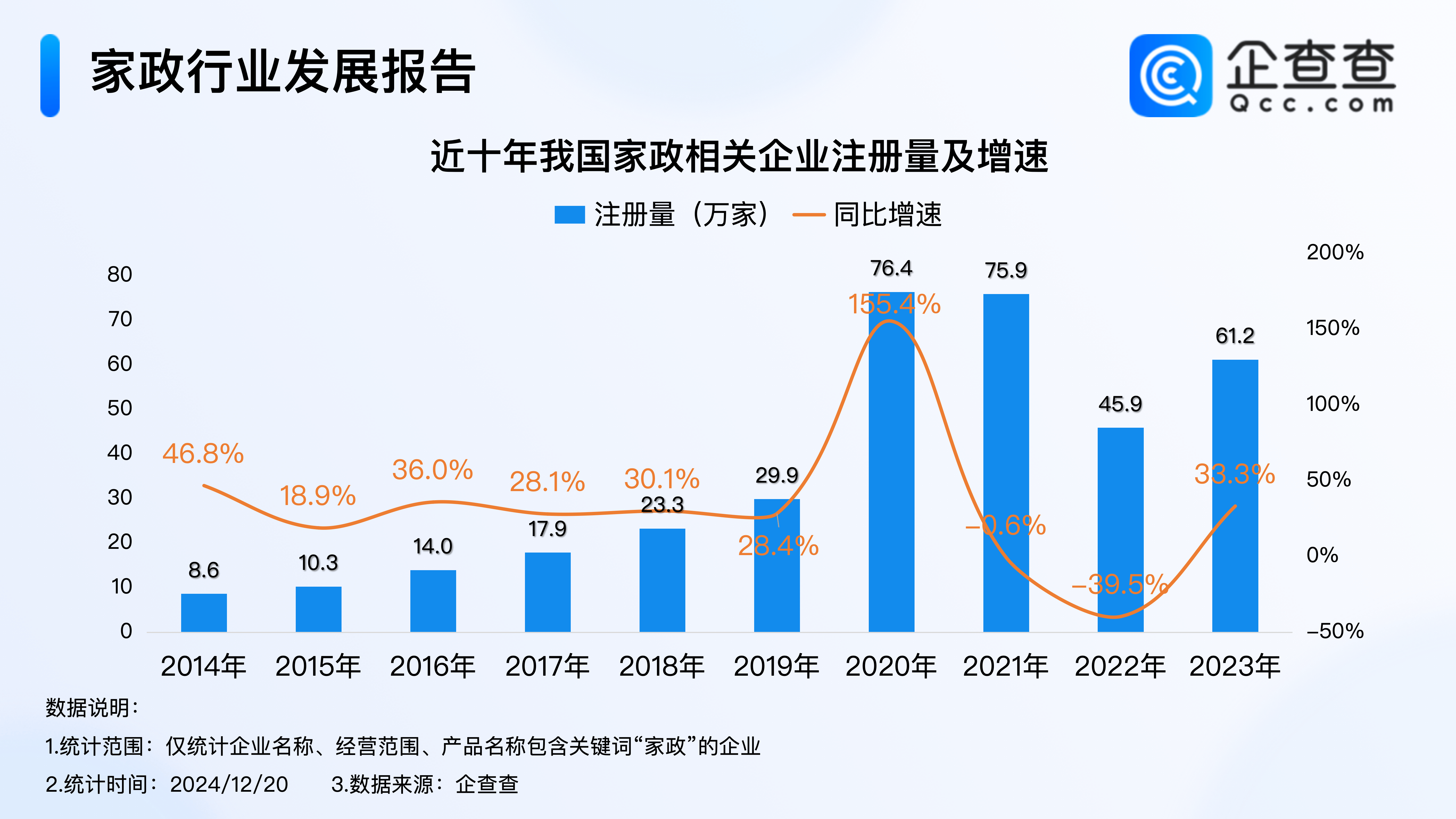 2026年智慧城市行业市场深度调研及发展前景预测_人保服务,人保有温度