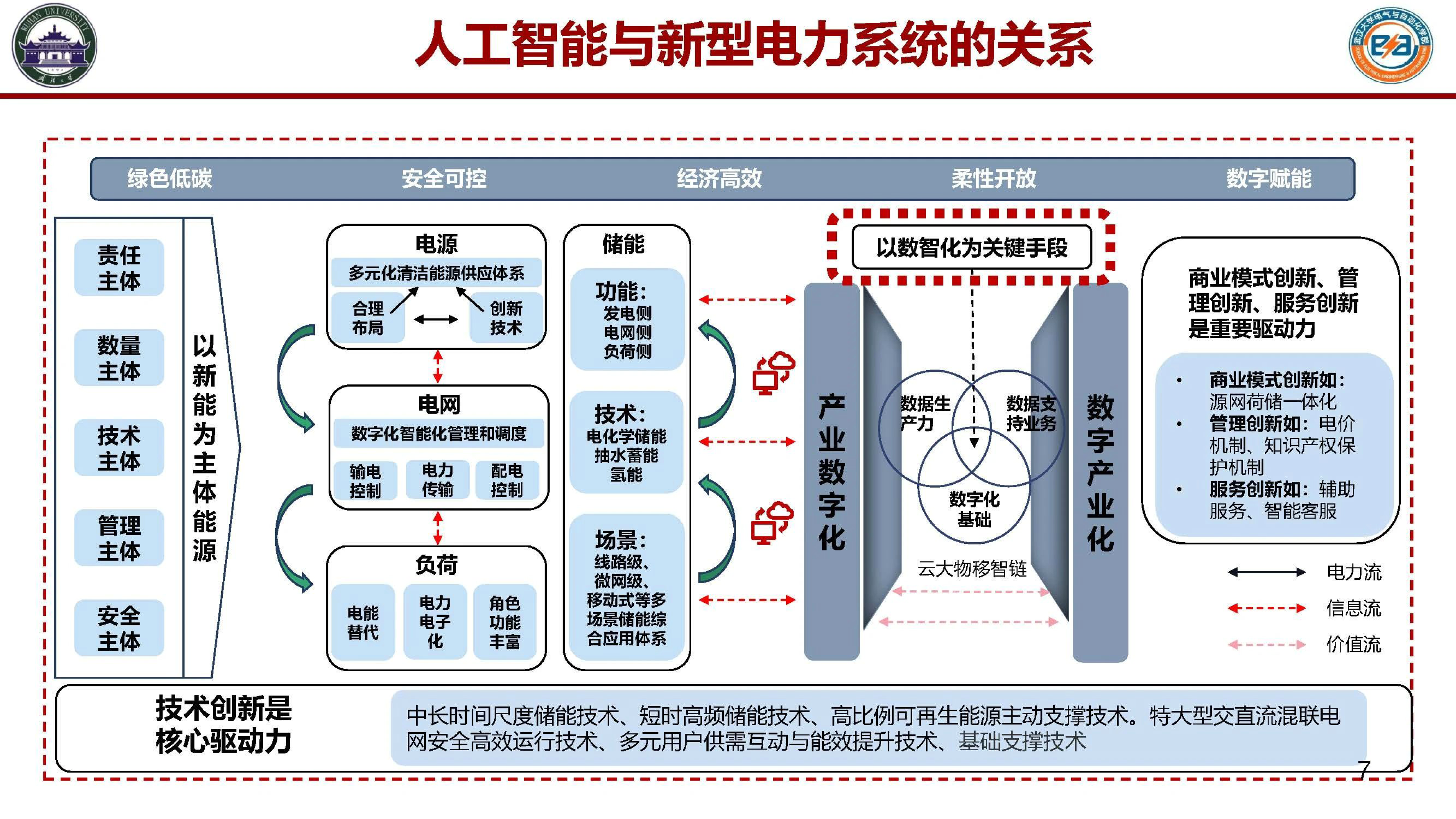 中国版OpenRouter！七牛智能MaaS平台“AI大模型广场”全新开放