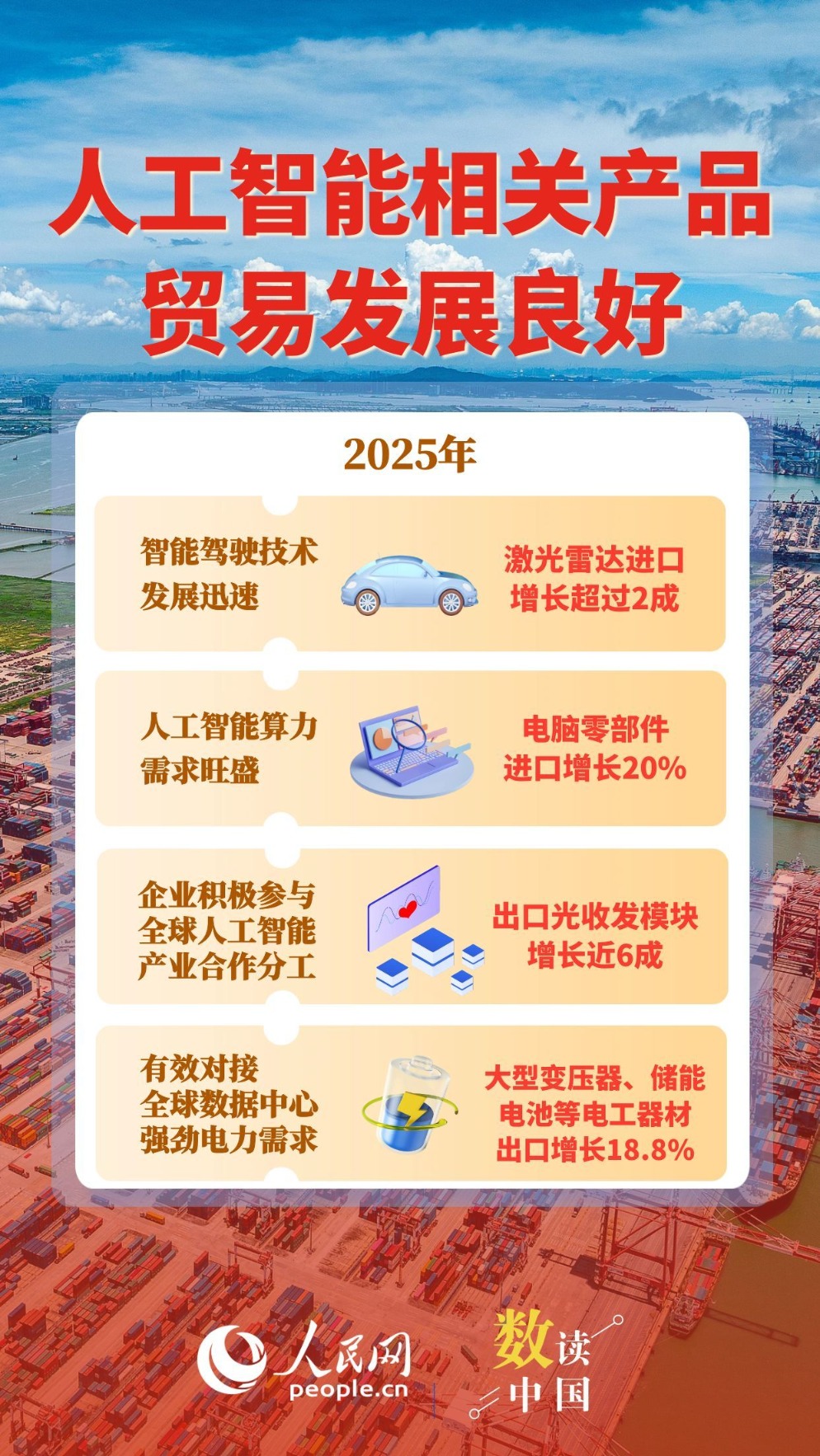 2025年经济发展向新向优 预期目标圆满实现
