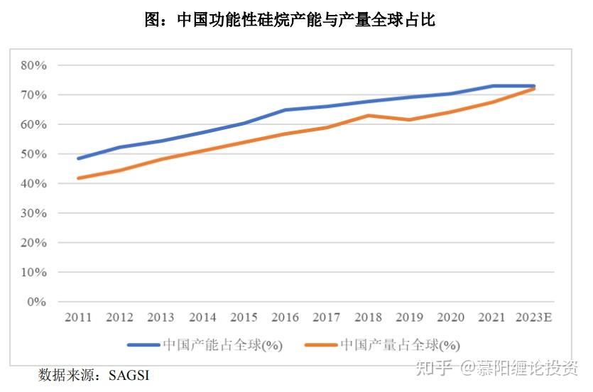 江瀚新材：部分董事、高级管理人员自愿承诺12个月内不减持公司股份