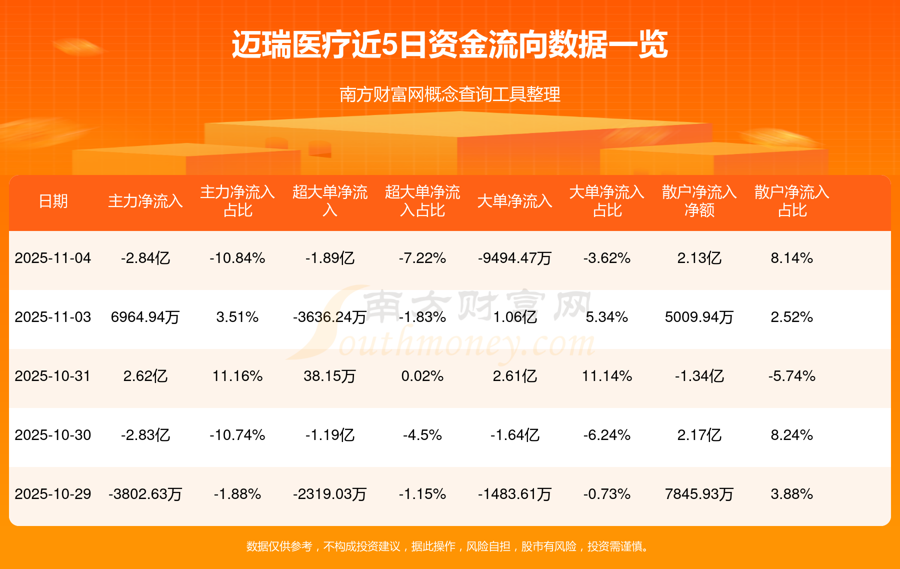 抽水蓄能概念涨2.54%，主力资金净流入这些股