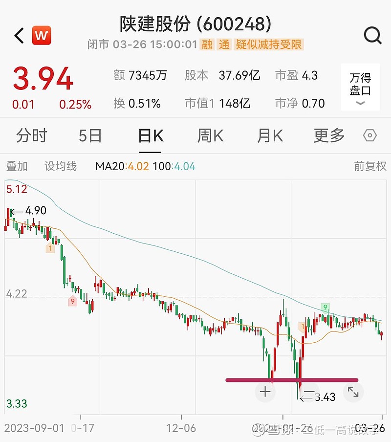 抽水蓄能概念涨2.54%，主力资金净流入这些股