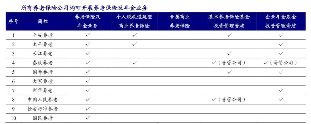 人保服务,人保护你周全_2026中国家政服务行业市场调研与发展前景