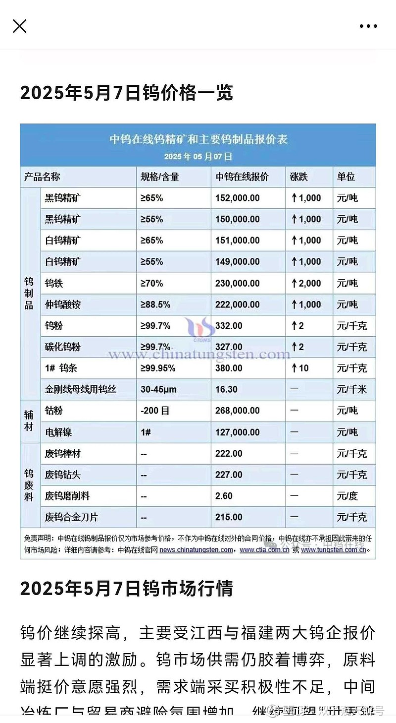章源钨业：上调1月下半月长单采购报价