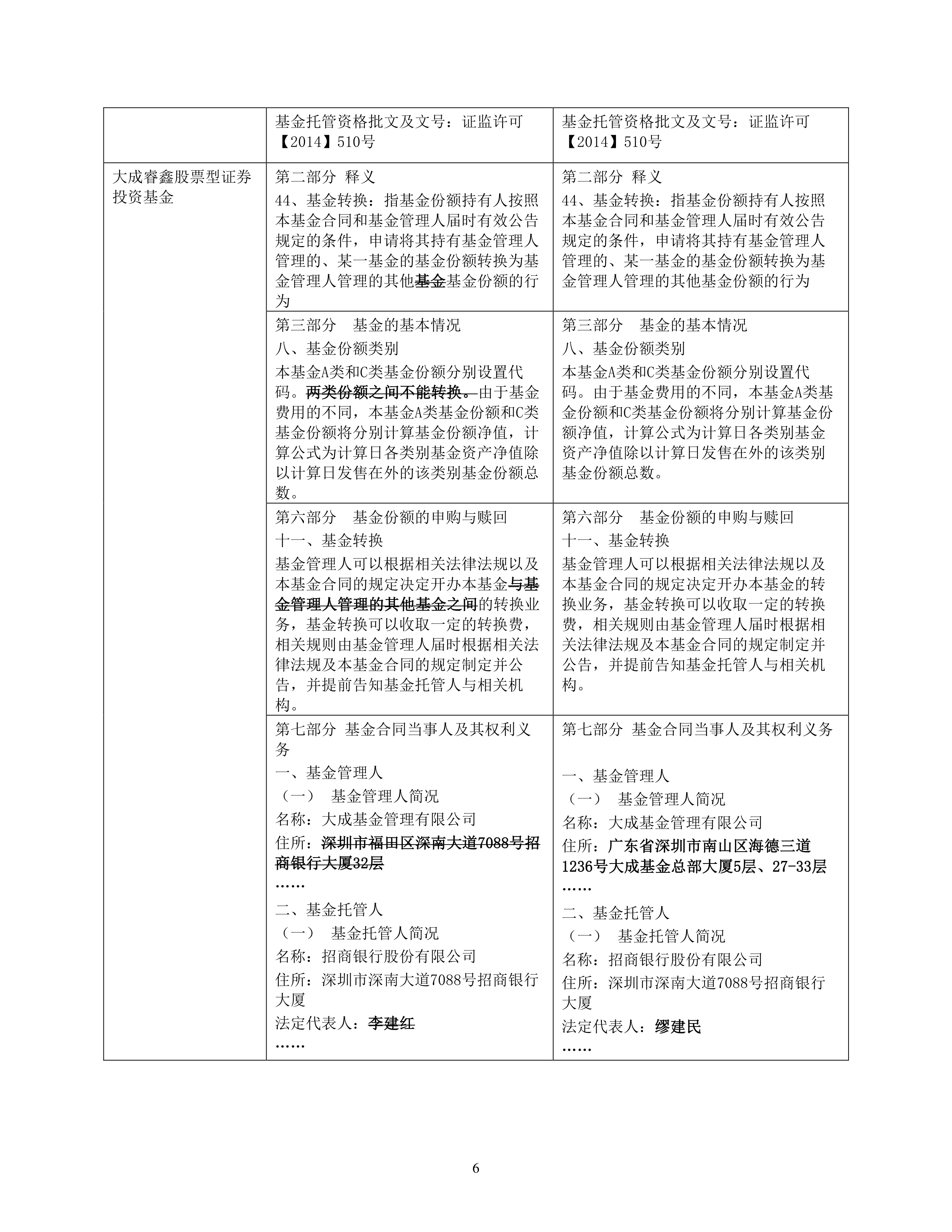 发改委：将制定出台妨碍建设全国统一大市场事项清单和招商引资鼓励和禁止事项清单