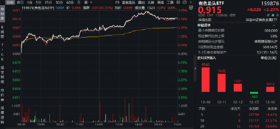 强达电路：1.6T光模块板加工技术研究已完成