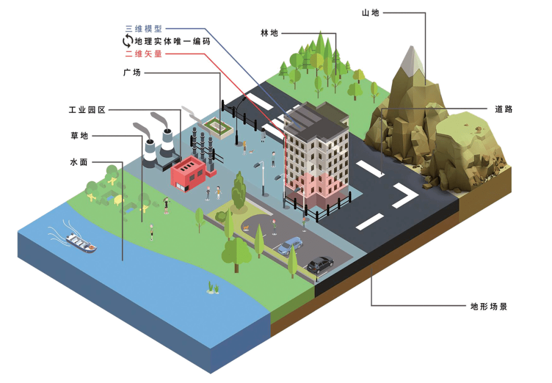乐心医疗：大模型试点效果良好