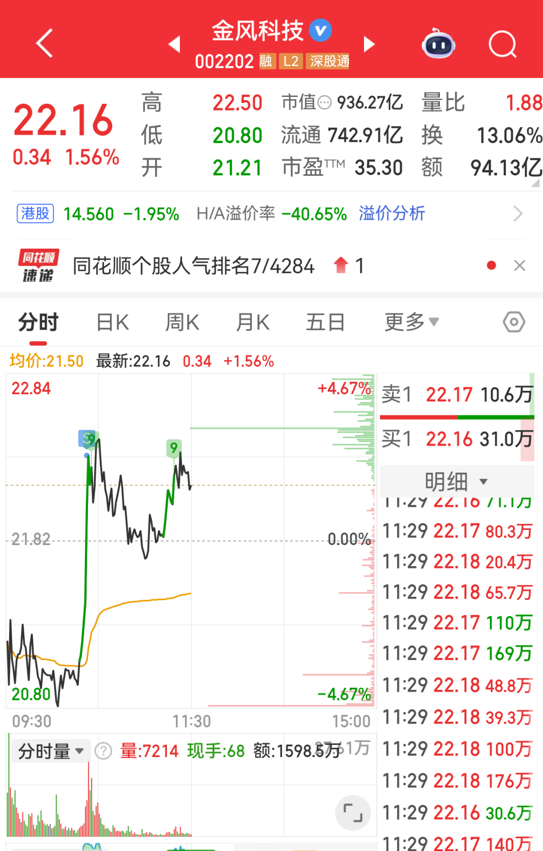 南兴股份：南兴投资不存在买入-卖出行为