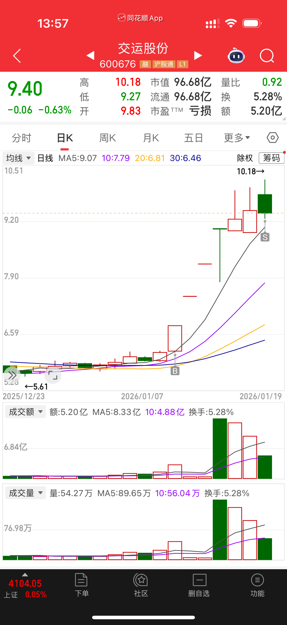 南兴股份：南兴投资不存在买入-卖出行为