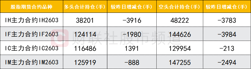 亿晶光电龙虎榜：营业部净卖出3188.23万元