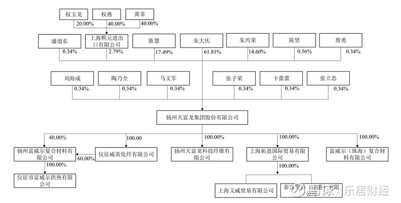 键邦股份1月20日龙虎榜数据