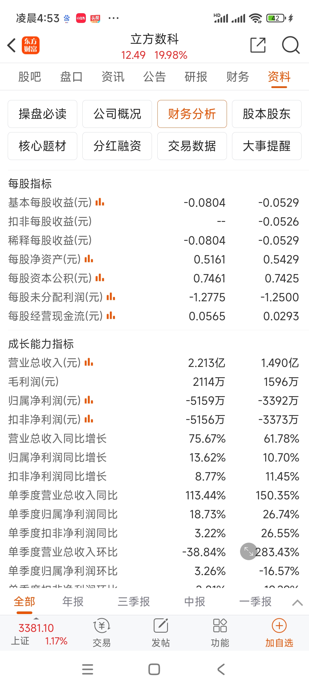 300344,实控人发公开信,股价直线涨停!公司紧急澄清