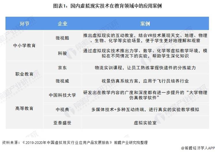 人保伴您前行,人保车险_2026云教育行业发展现状分析及投资前景预测
