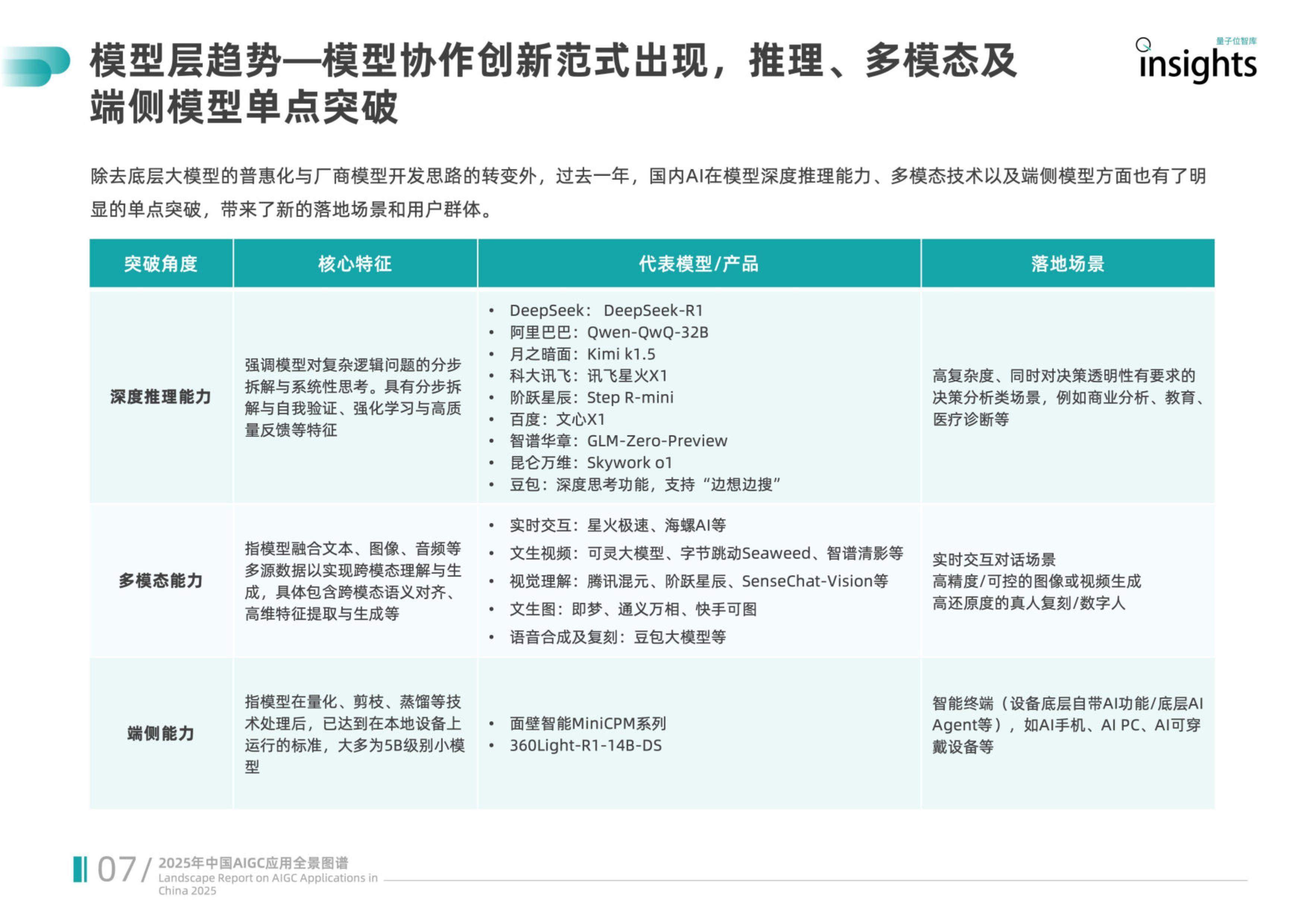 2026电竞酒店行业市场全景调研与发展前景预测_人保车险   品牌优势——快速了解燃油汽车车险,人保护你周全