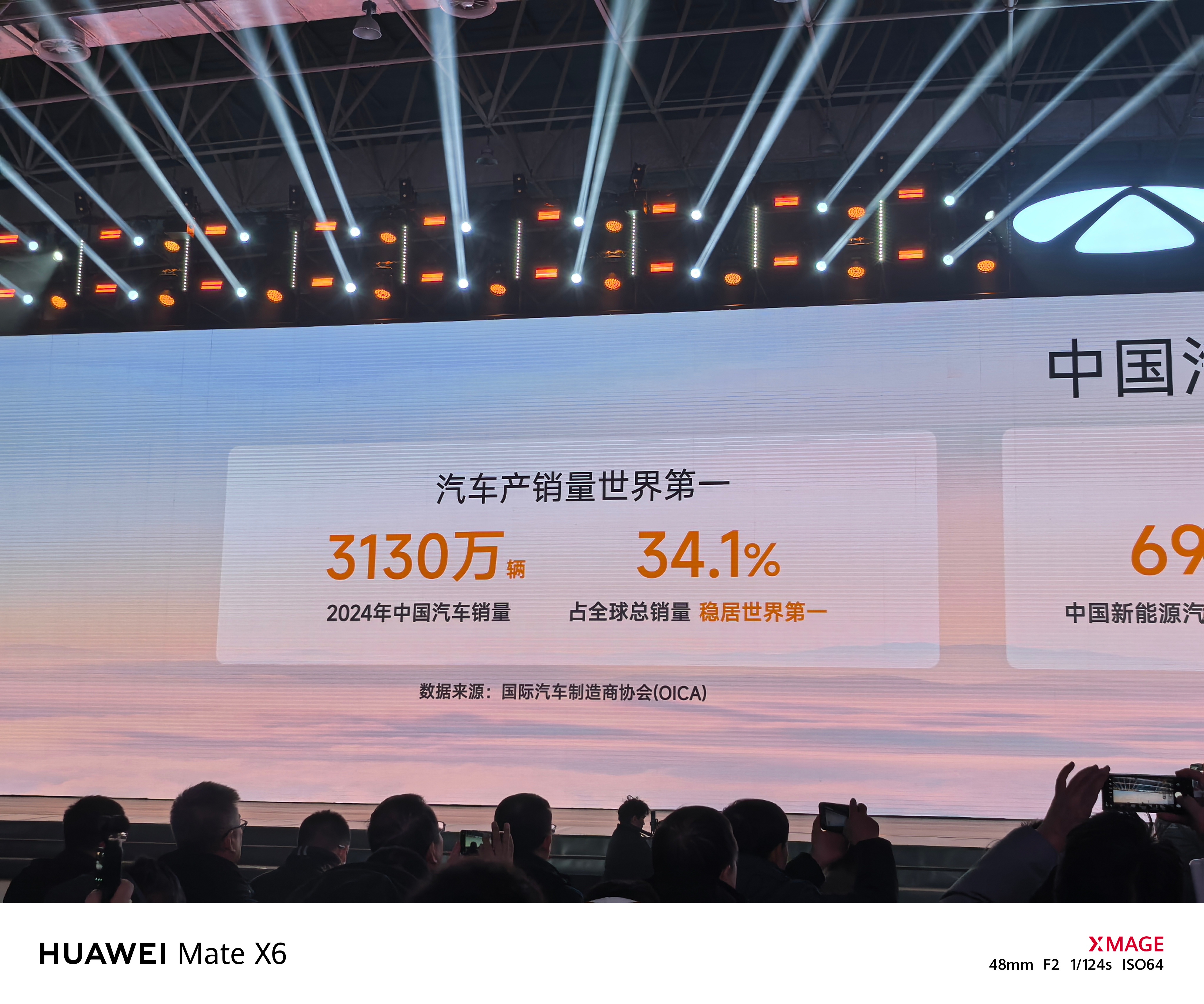 保时捷中国总裁独家回应销量下滑