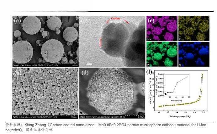华创证券：中国电动汽车出口有望迎来更安全、更稳定的发展机遇