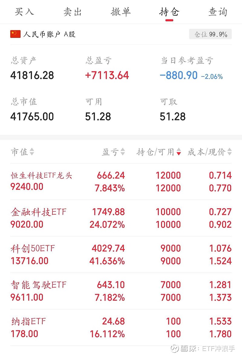 【ETF观察】1月20日行业主题ETF净流入43.34亿元