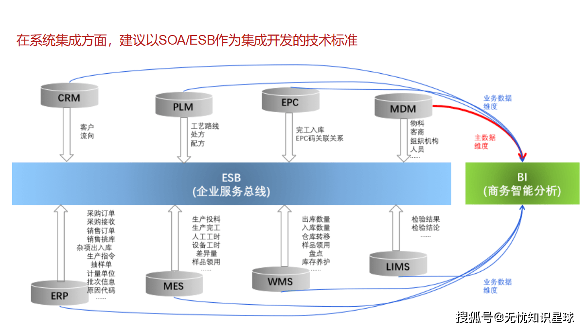 企业年金全景解析与南方基金的管理之道