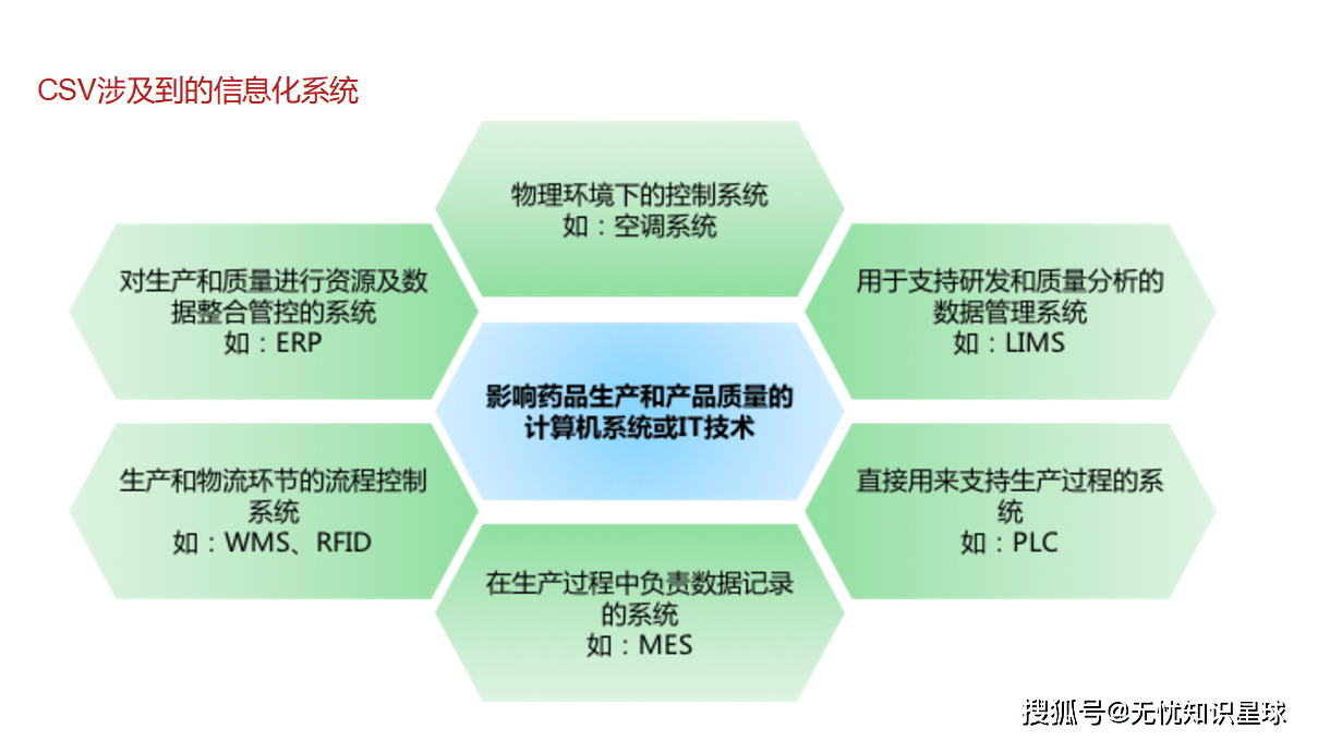 企业年金全景解析与南方基金的管理之道