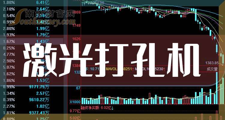粤桂股份股价异动 2025年净利润预计增长59.03%―80.57%