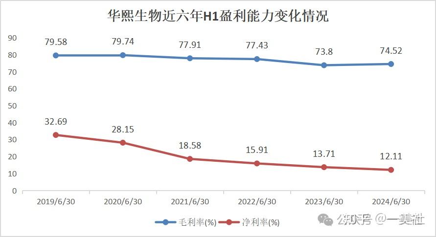 江苏国信营收持续承压，信托子公司去年业绩双降，25亿元债权追索路漫长