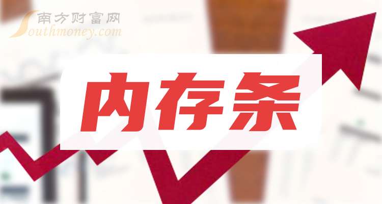 深科技涨6.22%,股价创历史新高