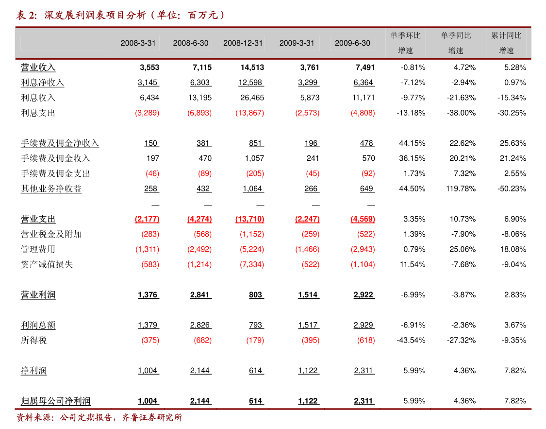双象股份：截至2026年1月20日股东户数为15398户