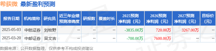 人保服务,人保财险 _2026光伏电站行业深度全景调研及未来前景分析