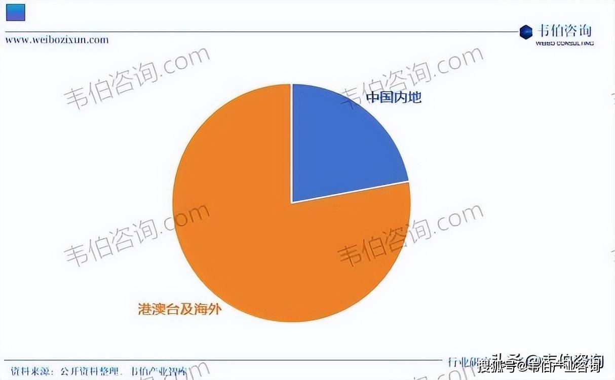 人保服务 ,人保财险政银保 _2026中国潮玩经济行业发展调研分析