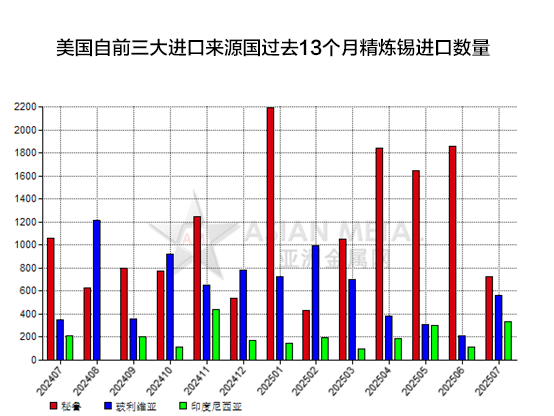 锡装股份最新股东户数环比下降12.01% 筹码趋向集中