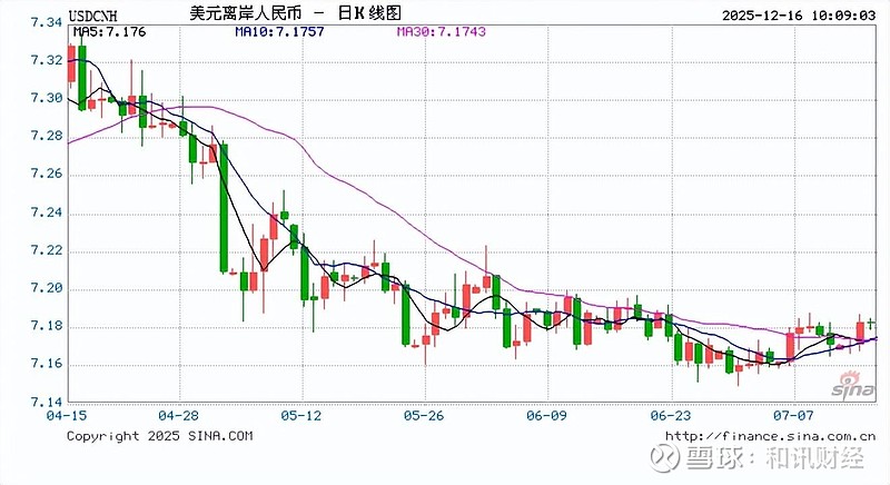 大港股份成交额创2024年12月25日以来新高
